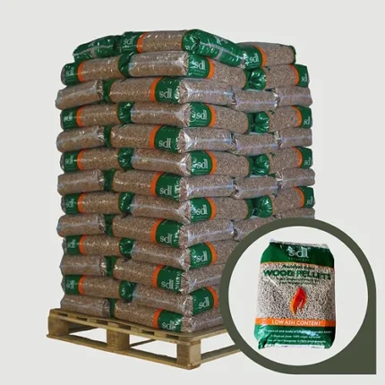 Biomass Pallet, En-Plus A1